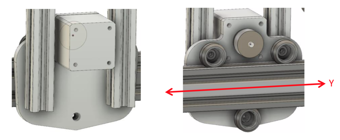 CAD Model of the Y axis assembly