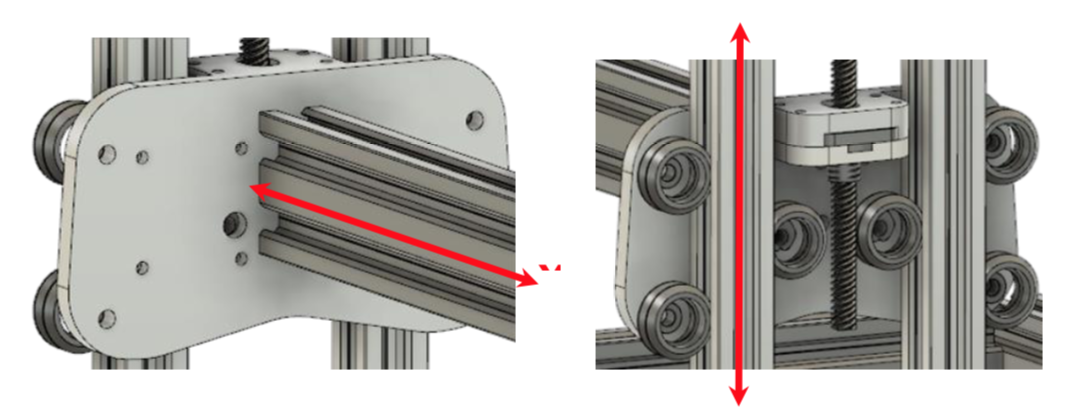 CAD Model of the Z axis assembly